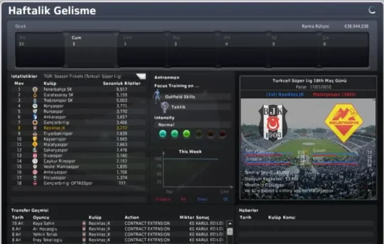FifaManager