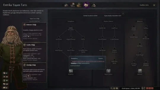 Crusader Kings 2 Türkçe Yama 19